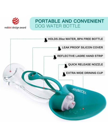 Portable Pet Dog Water Bottle