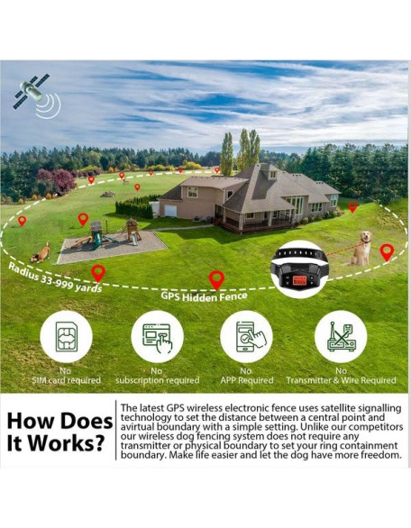 Wireless Dog Fence, GPS Dog Fence,Wireless Dog Containment Systems