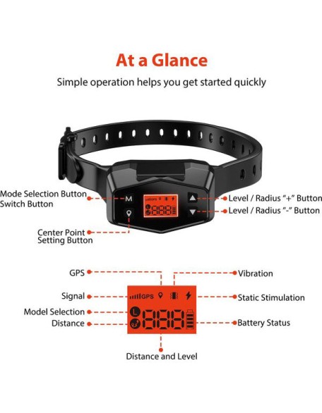 Wireless Dog Fence, GPS Dog Fence,Wireless Dog Containment Systems