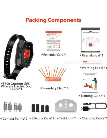 Wireless Dog Fence, GPS Dog Fence,Wireless Dog Containment Systems