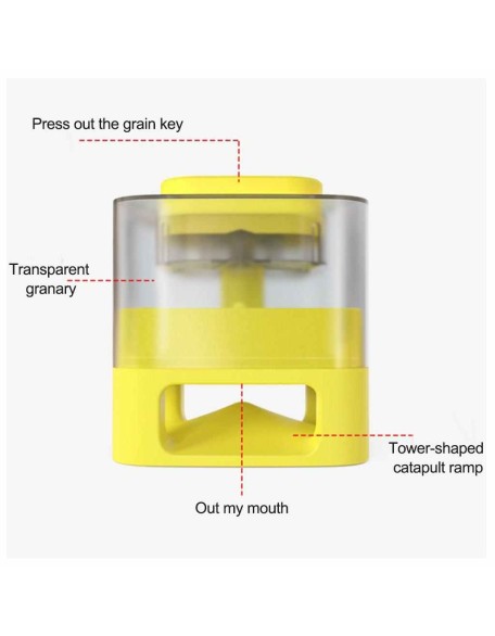Dog Bowls Pet Supplies Catapult Puzzle Training Slow Food Spiller Dog Toy