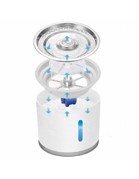 Automatic Pet Water Fountain Dispenser With/Without Infrared Motion Sensor