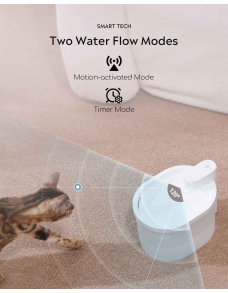 Automatic Cat Water Fountain